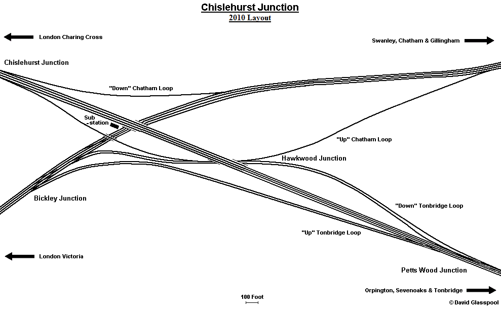 Chislehurst Junction
